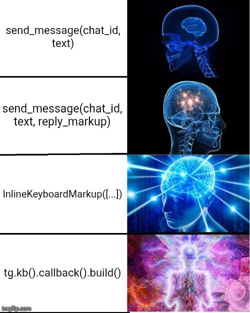brain meme